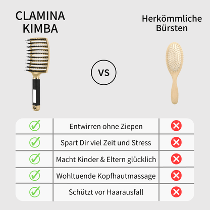 KIMBA - Entspannt in den Tag, sekundenschnelles und sanftes Kämmen